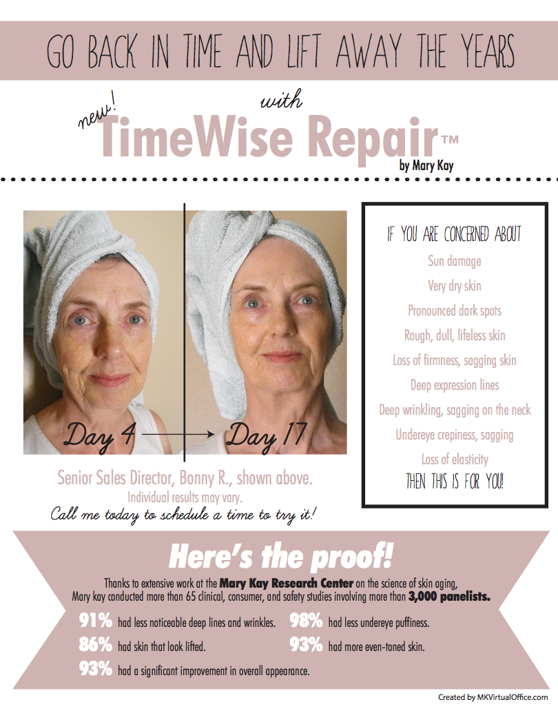 Anne Hanson Mary Kay Sales DirectorUS TC Volu Firm